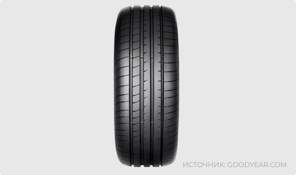 GoodYear Eagle F1 Asymmetric 3 SUV